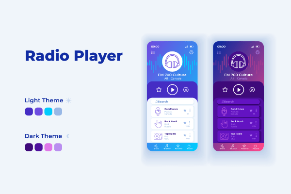 Mobile Ui Bundle