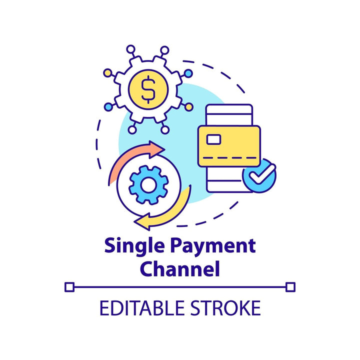 Mobility as service concept icons bundle