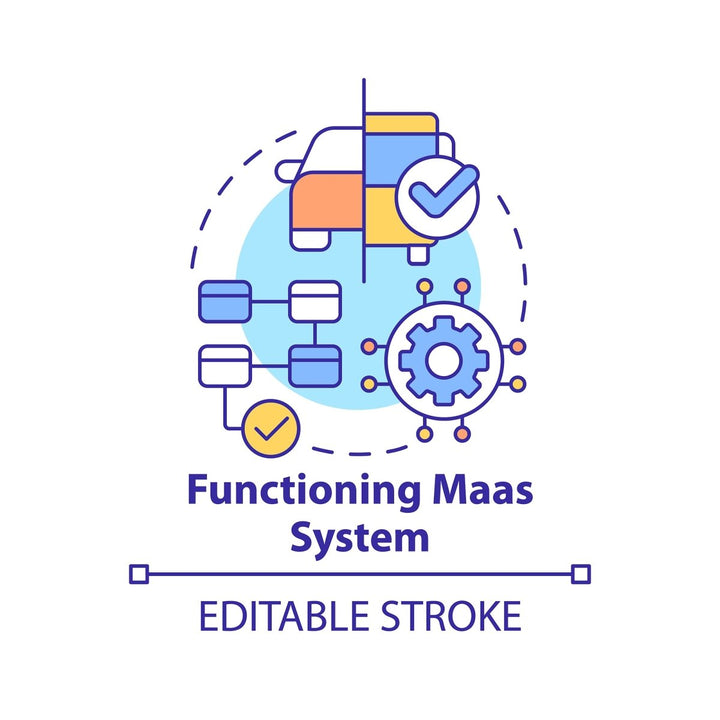 Mobility as service concept icons bundle
