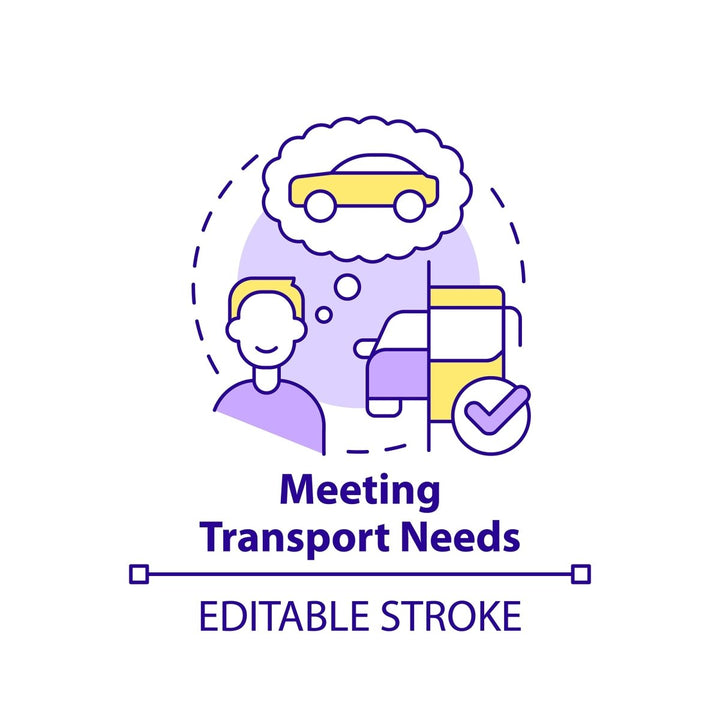 Mobility as service concept icons bundle