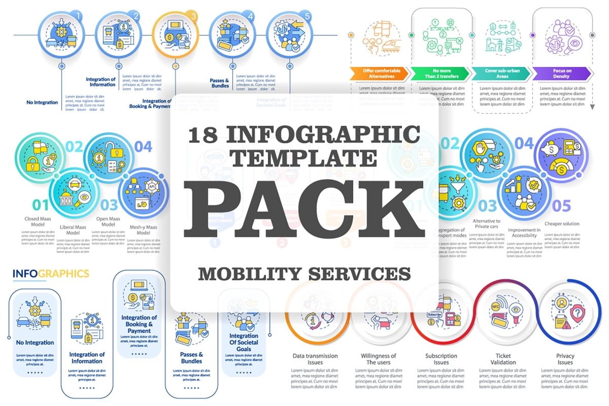 Mobility value circle infographic template bundle