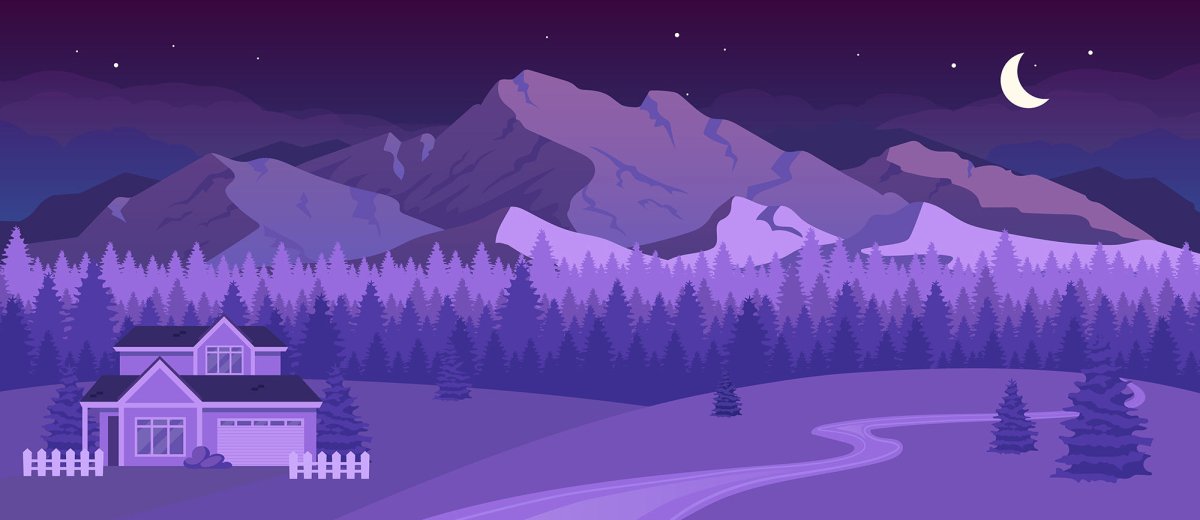 Mountains and jungles landscape bundle