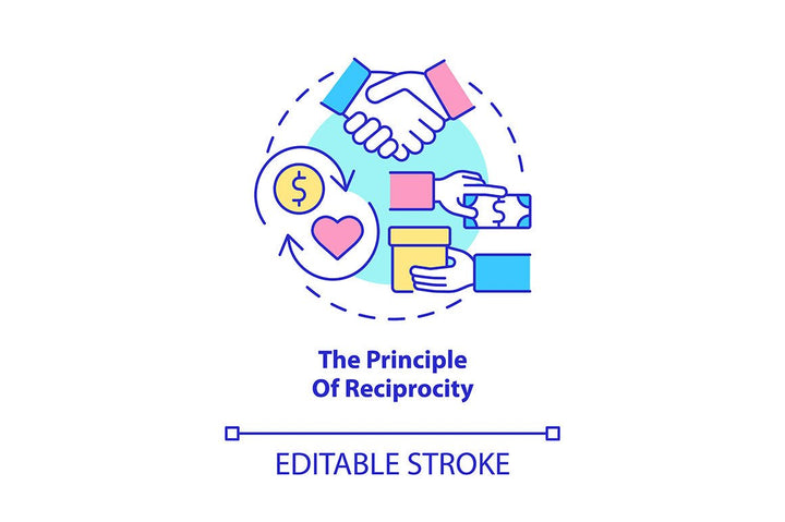 Neuromarketing Concept Icons Bundle