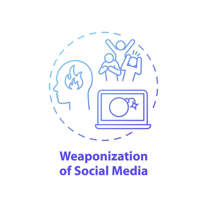 New media concept icons bundle