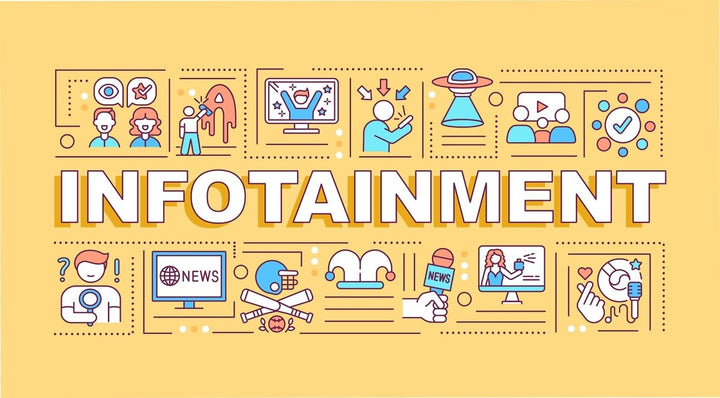 New media word concepts banner bundle