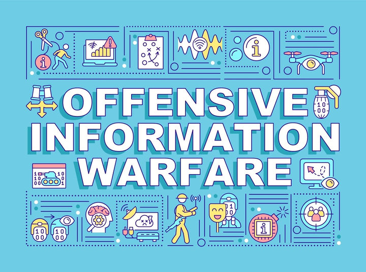 Offensive information warfare word concepts turquoise banner