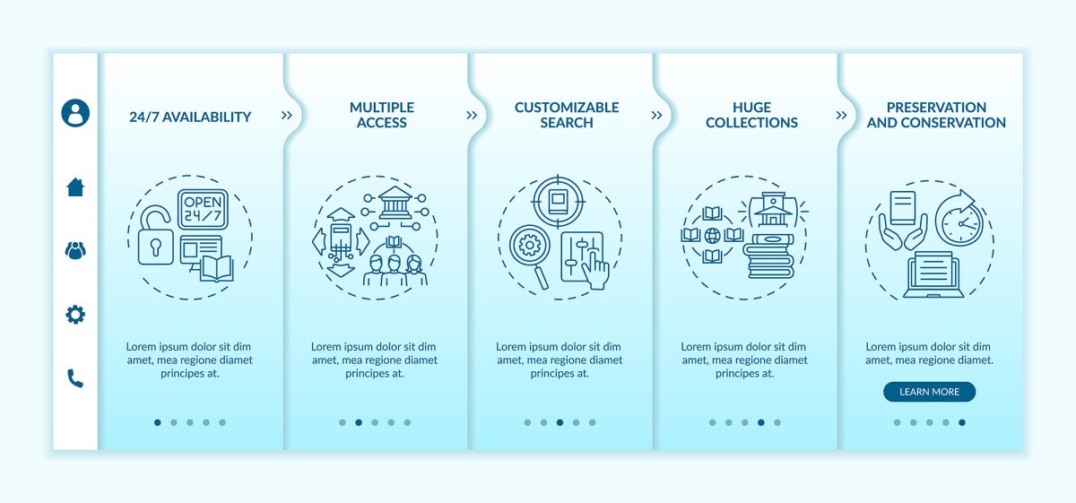Online library categories onboarding vector template bundle