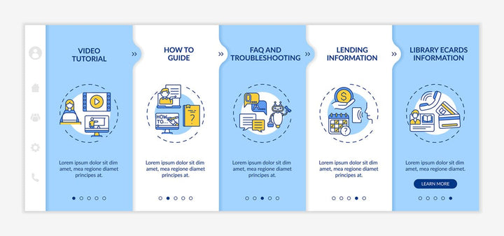 Online library categories onboarding vector template bundle