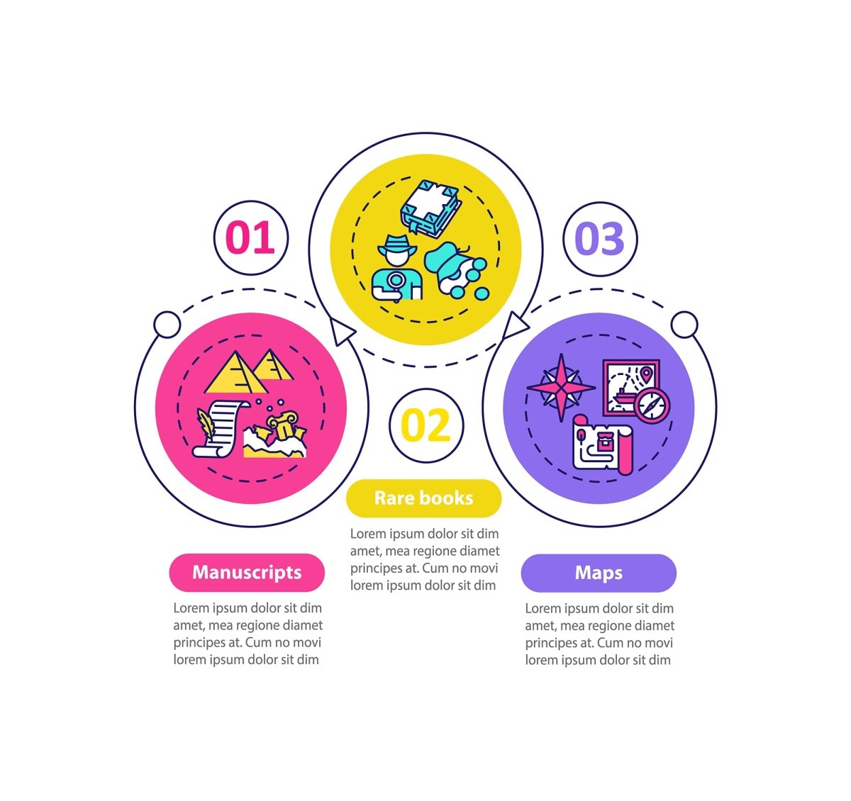 Online library vector infographic template bundle