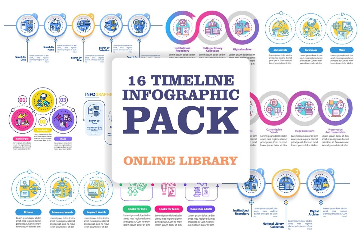 Online library vector infographic template bundle
