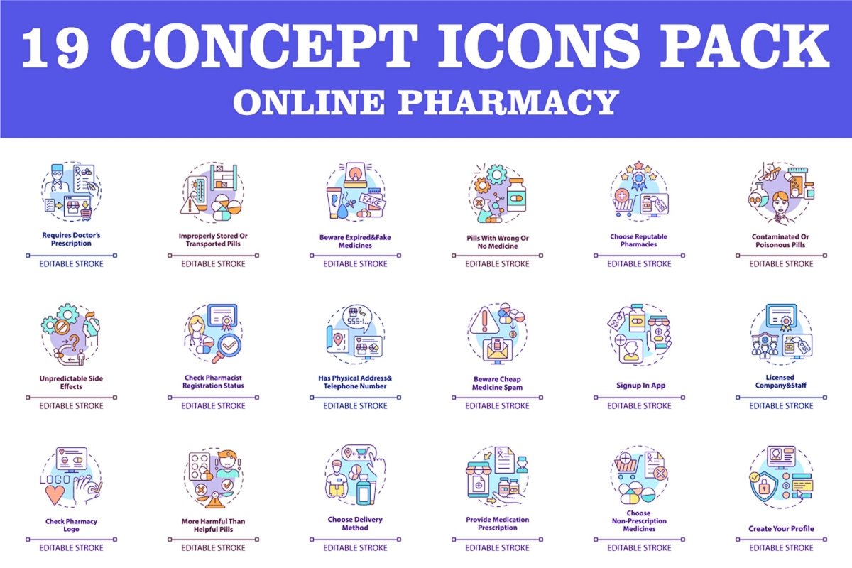 Online pharmacy concept icons bundle