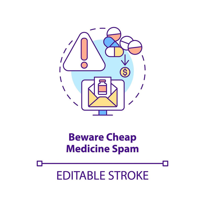 Online pharmacy concept icons bundle