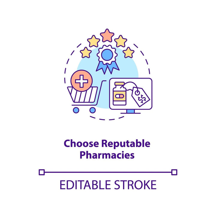 Online pharmacy concept icons bundle