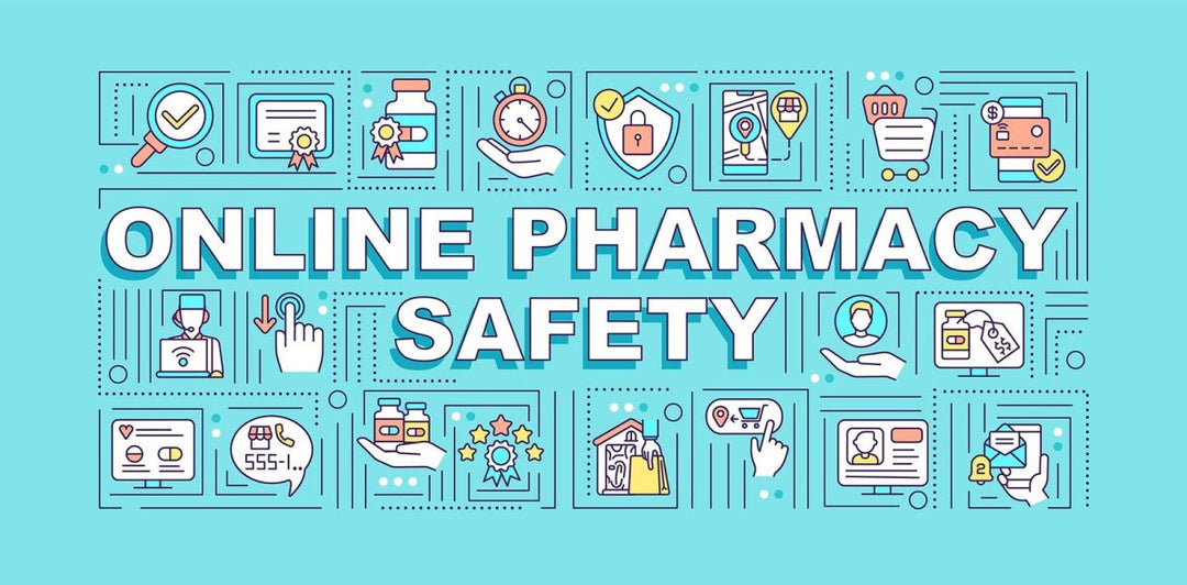 Online pharmacy safety word concepts banner set