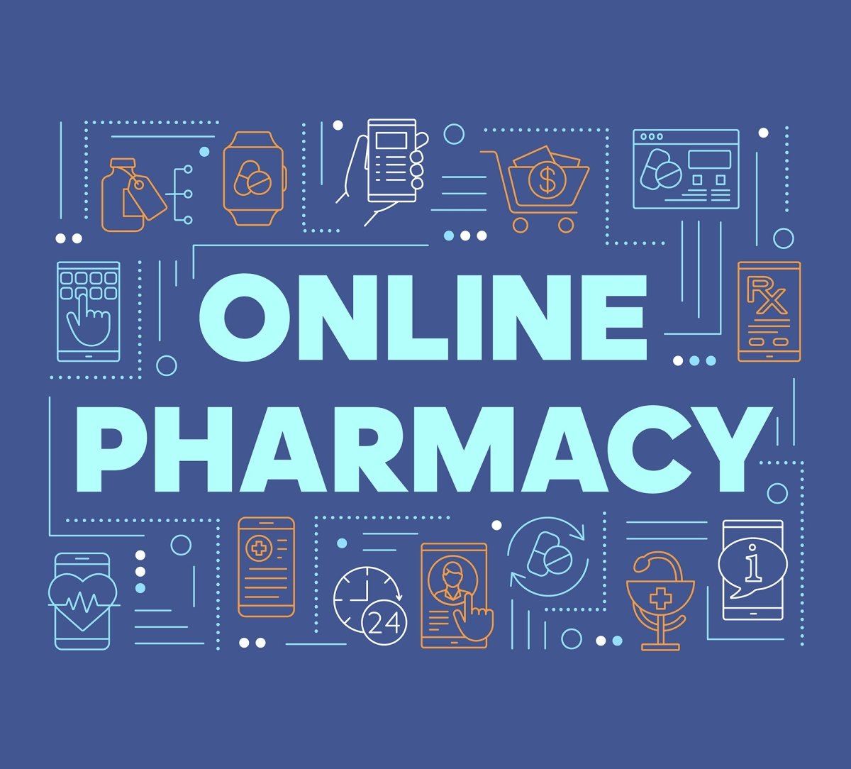 Online pharmacy word concepts banner set