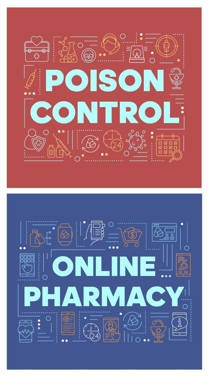 Online pharmacy word concepts banner set