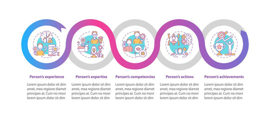 Personal brand tasks vector infographic template bundle