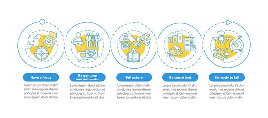 Personal brand tasks vector infographic template bundle