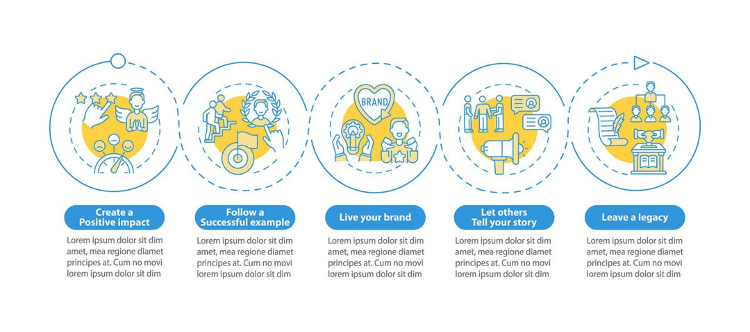 Personal brand tasks vector infographic template bundle