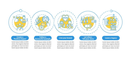 Personal brand tasks vector infographic template bundle