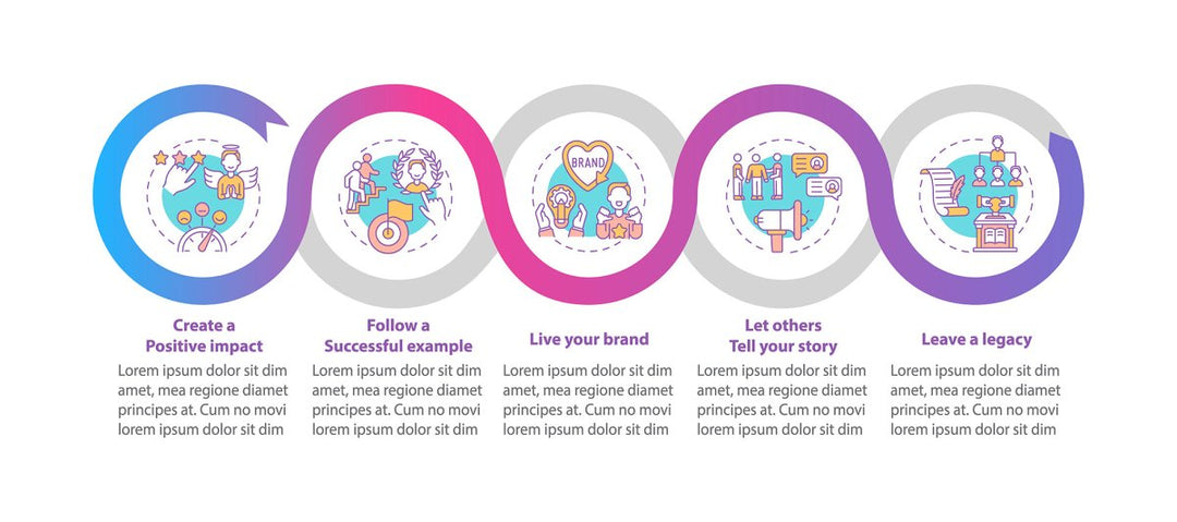 Personal brand tasks vector infographic template bundle