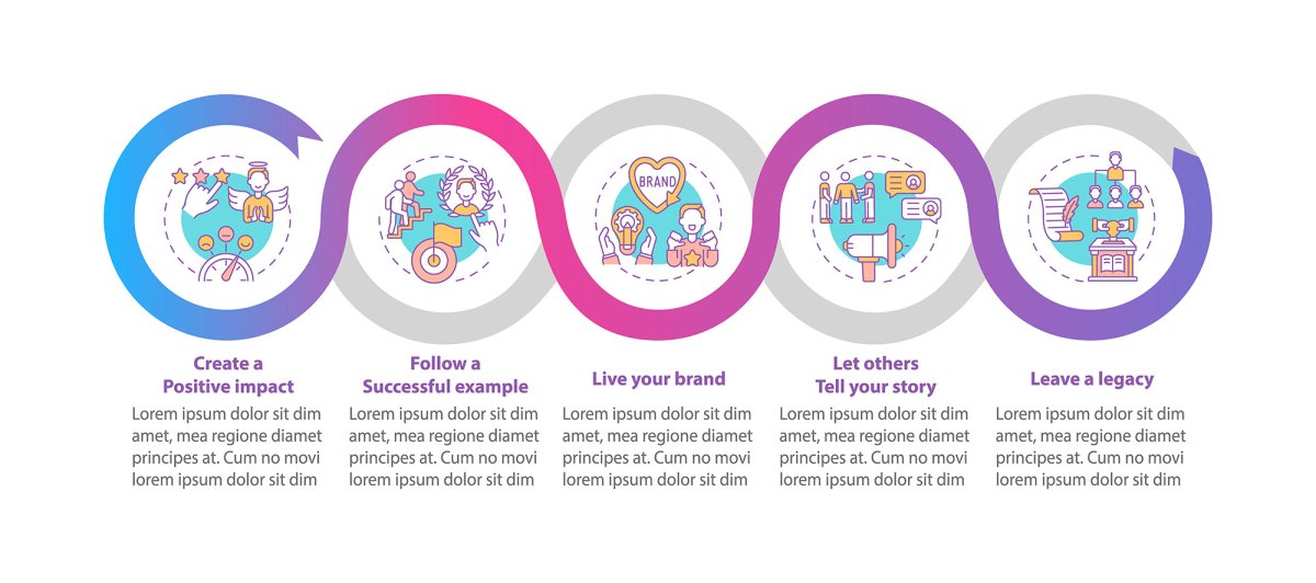 Personal brand tasks vector infographic template bundle