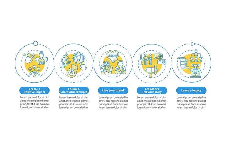 Personal brand tasks vector infographic template bundle