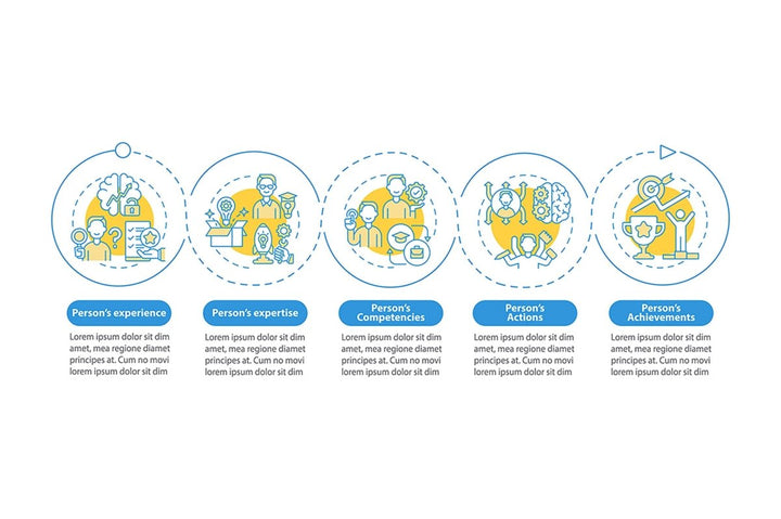 Personal brand tasks vector infographic template bundle