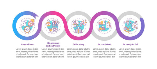 Personal brand tasks vector infographic template bundle
