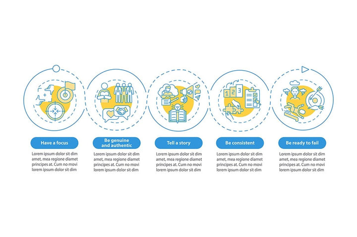 Personal brand tasks vector infographic template bundle