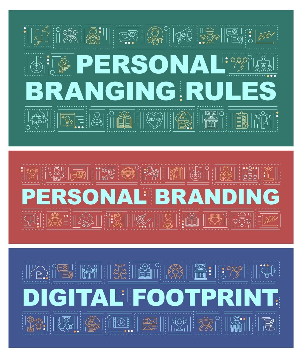 Personal branding word concepts banner set