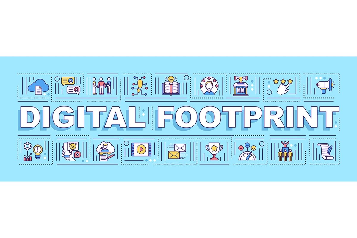 Personal branding word concepts banner set