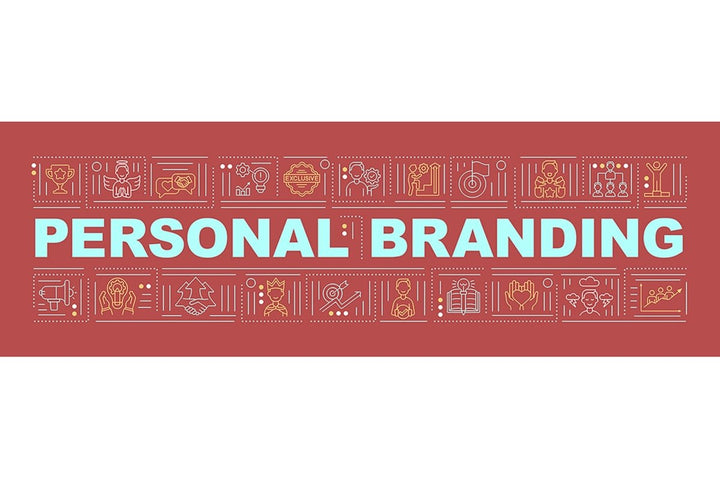 Personal branding word concepts banner set