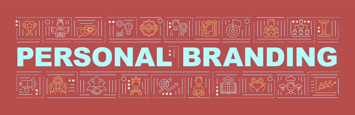 Personal branding word concepts banner set
