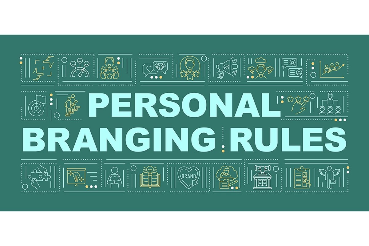 Personal branding word concepts banner set