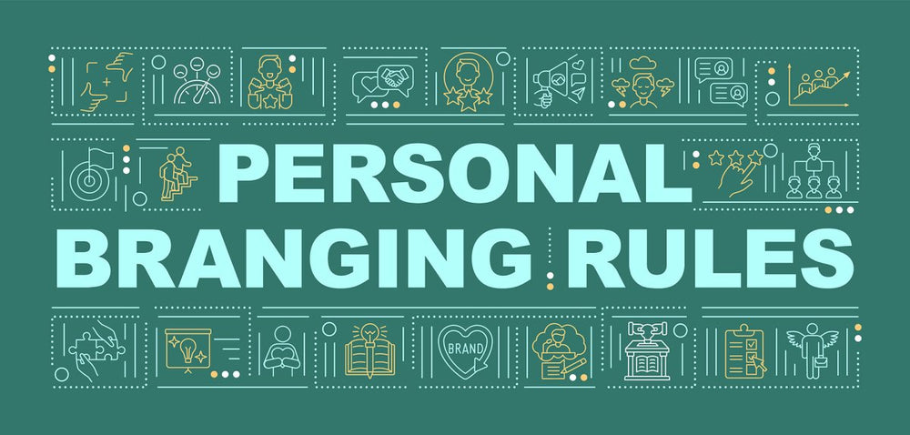 Personal branding word concepts banner set