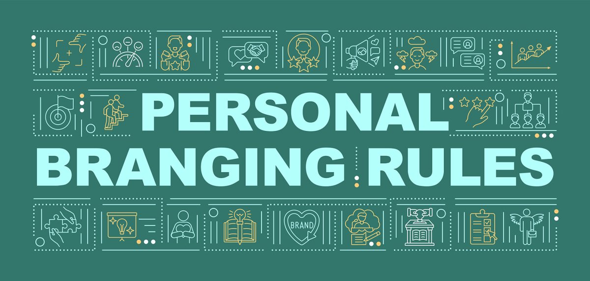 Personal branding word concepts banner set