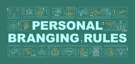 Personal branding word concepts banner set