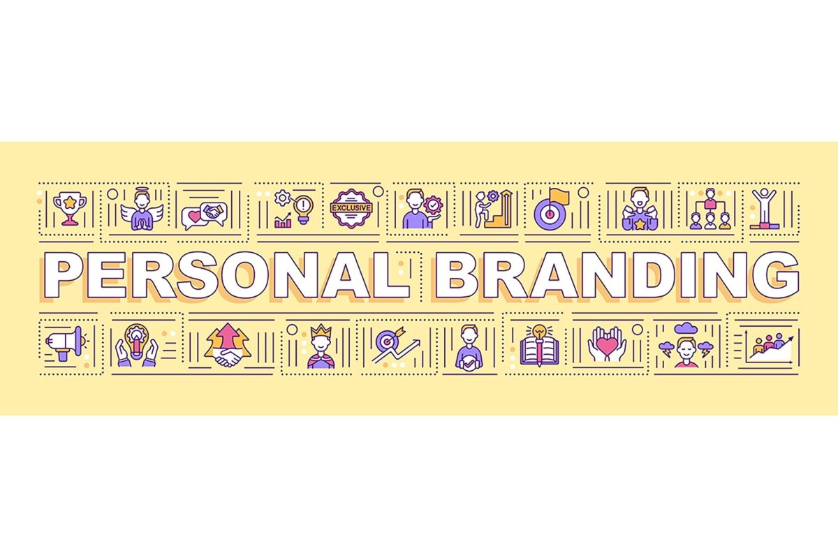 Personal branding word concepts banner set