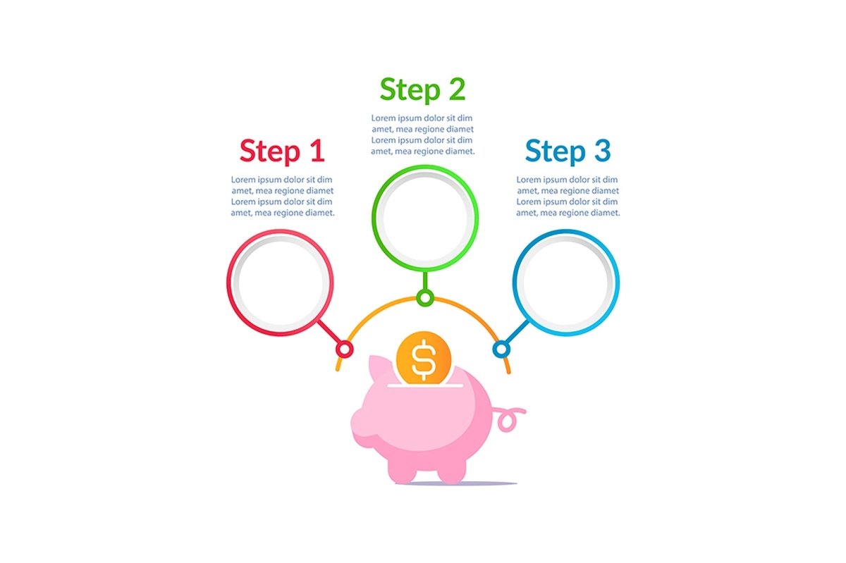 Personal finance infographic chart template bundle