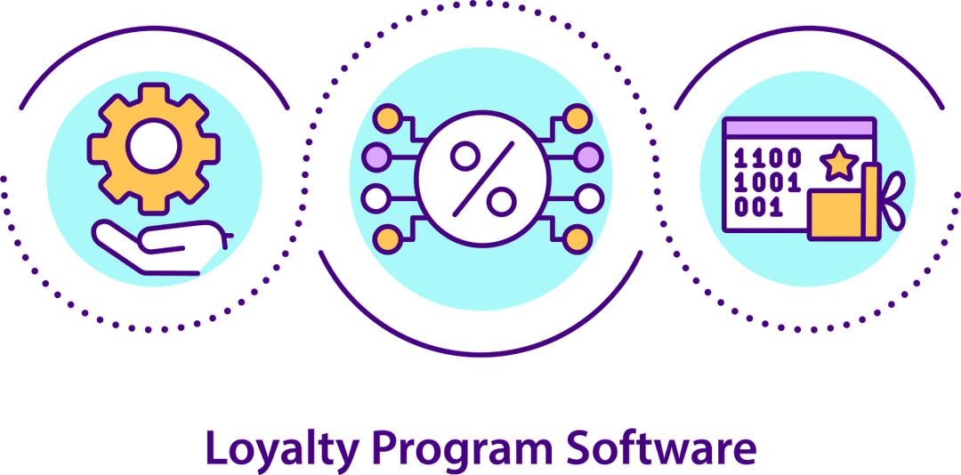 Personalized Loyalty Program Icon Bundle