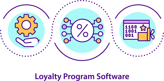 Personalized Loyalty Program Icon Bundle