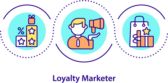 Personalized Loyalty Program Icon Bundle