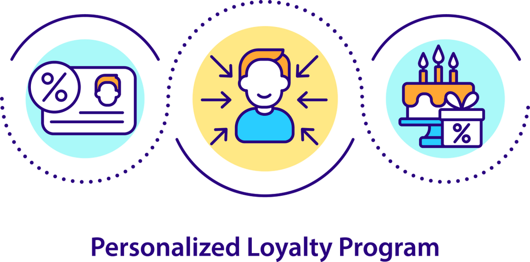 Personalized Loyalty Program Icon Bundle