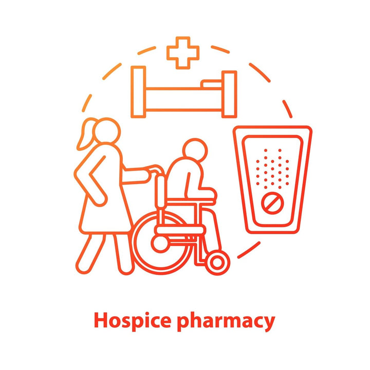 Pharmacy concept icons bundle