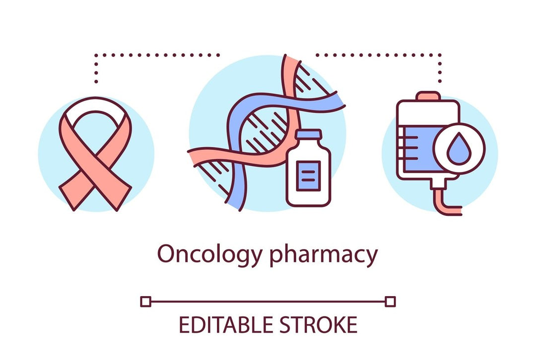 Pharmacy concept icons bundle