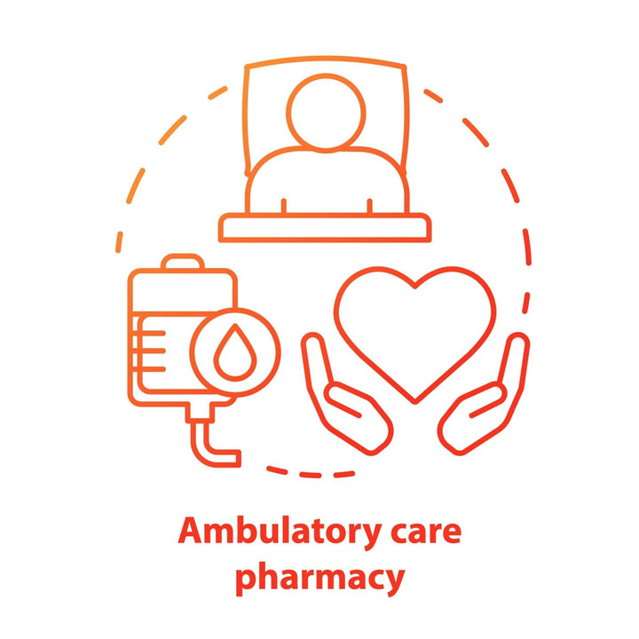 Pharmacy concept icons bundle