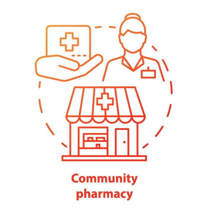 Pharmacy concept icons bundle