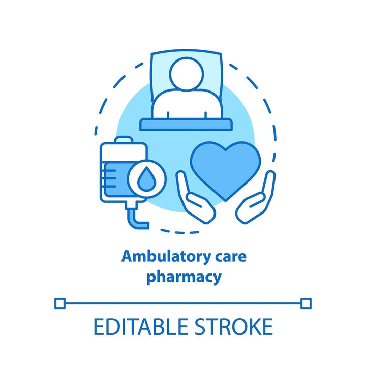 Pharmacy concept icons bundle