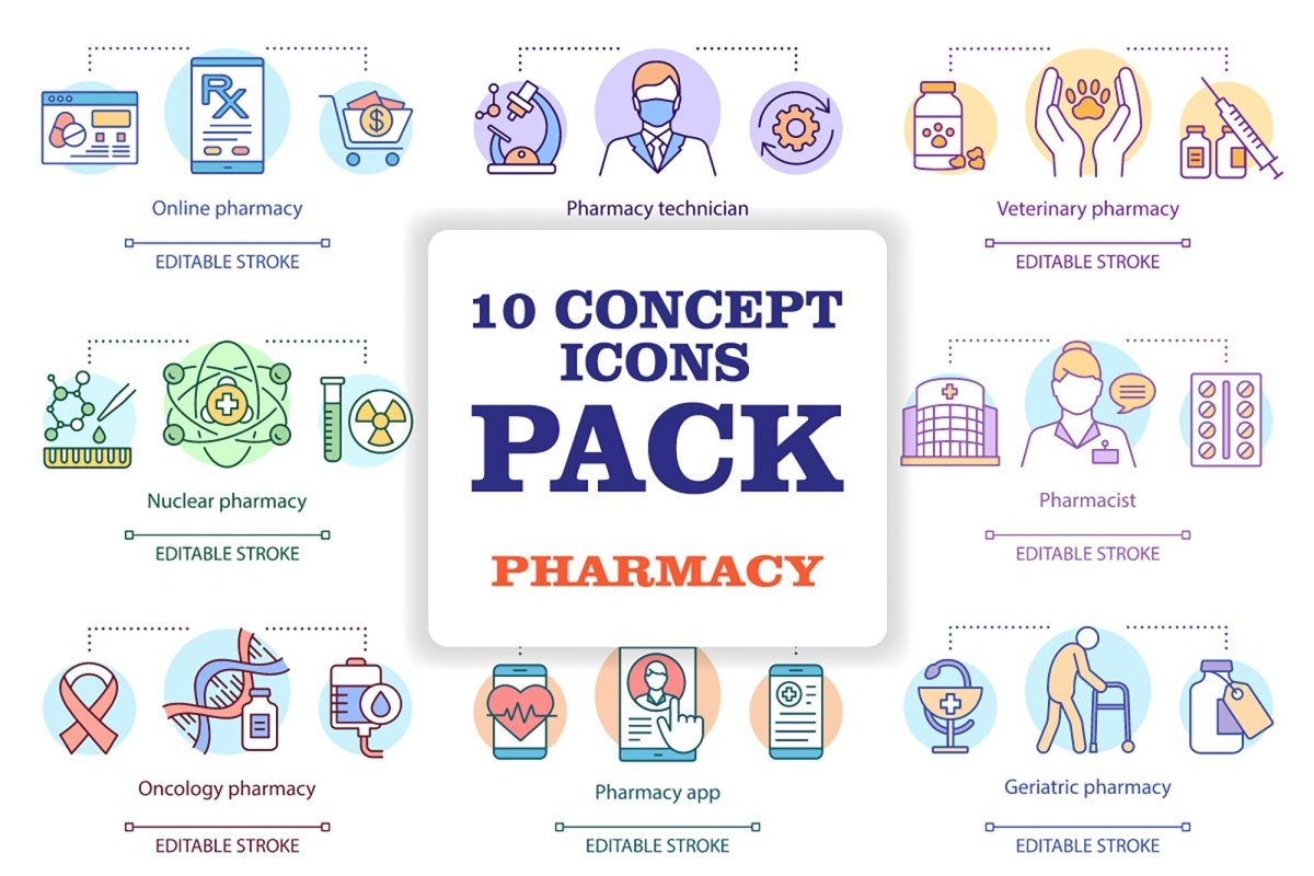 Pharmacy concept icons bundle